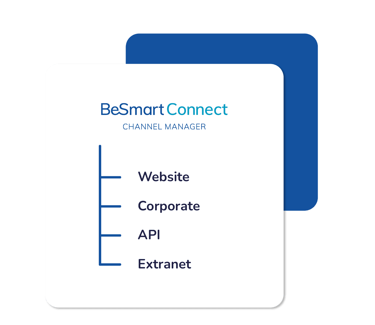 BeSmart Connect