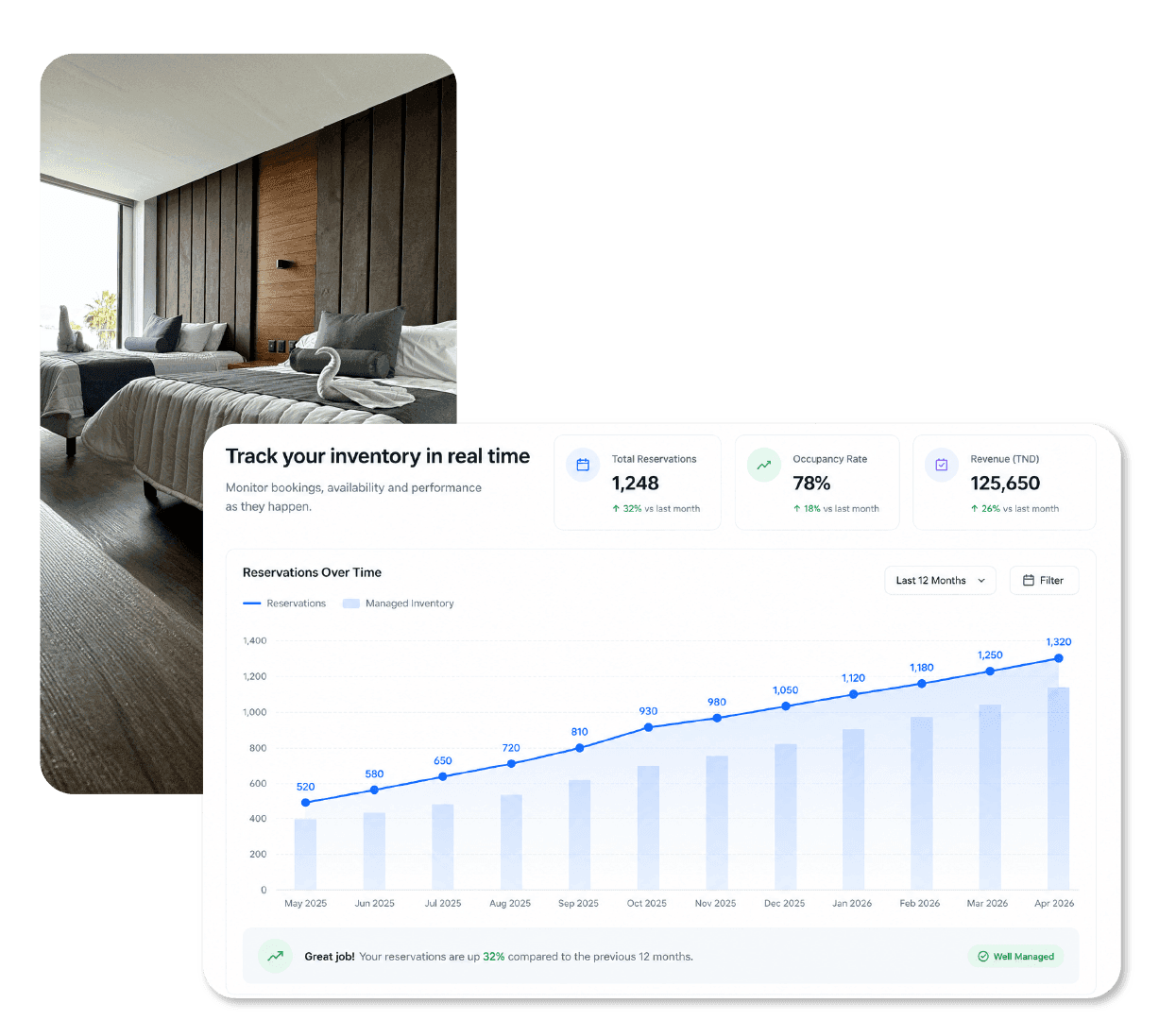 BeSmart Hotel