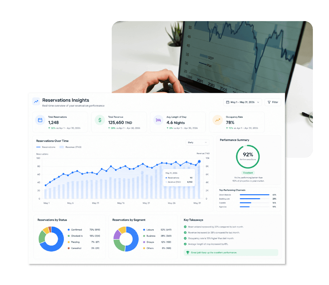 BeSmart View